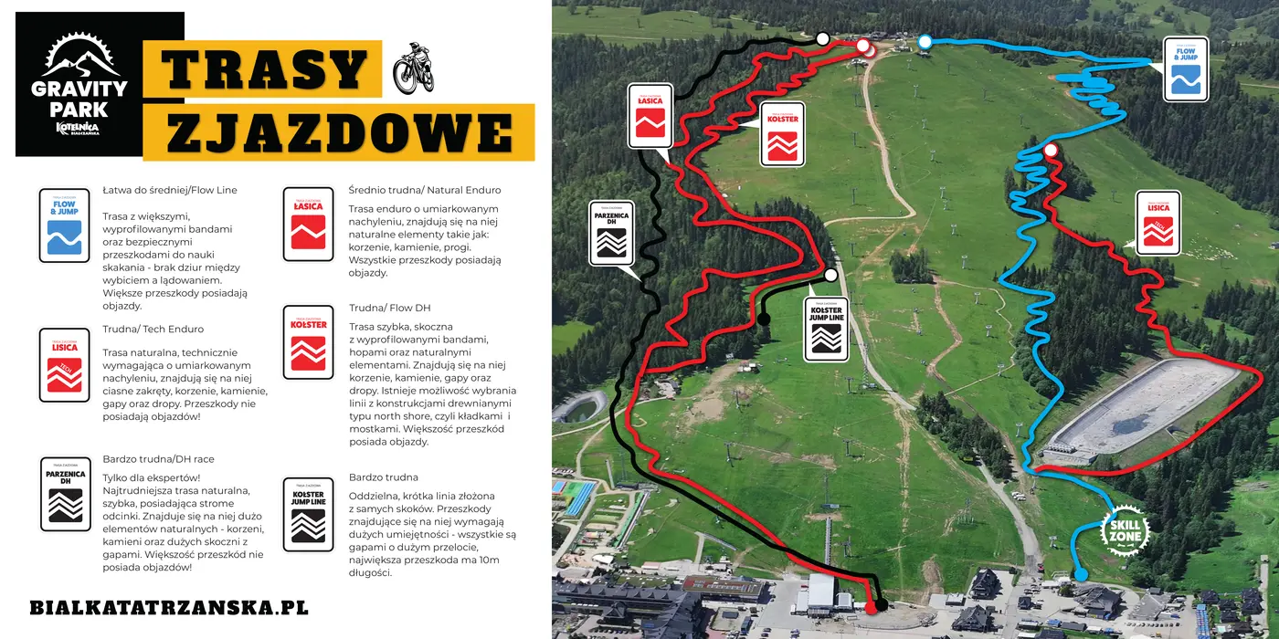 Mapa tras Gravity Park Kotelnica Białczańska